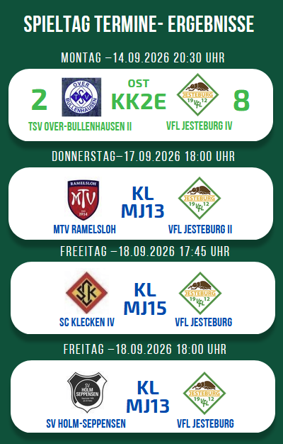 ergebnisse14092026